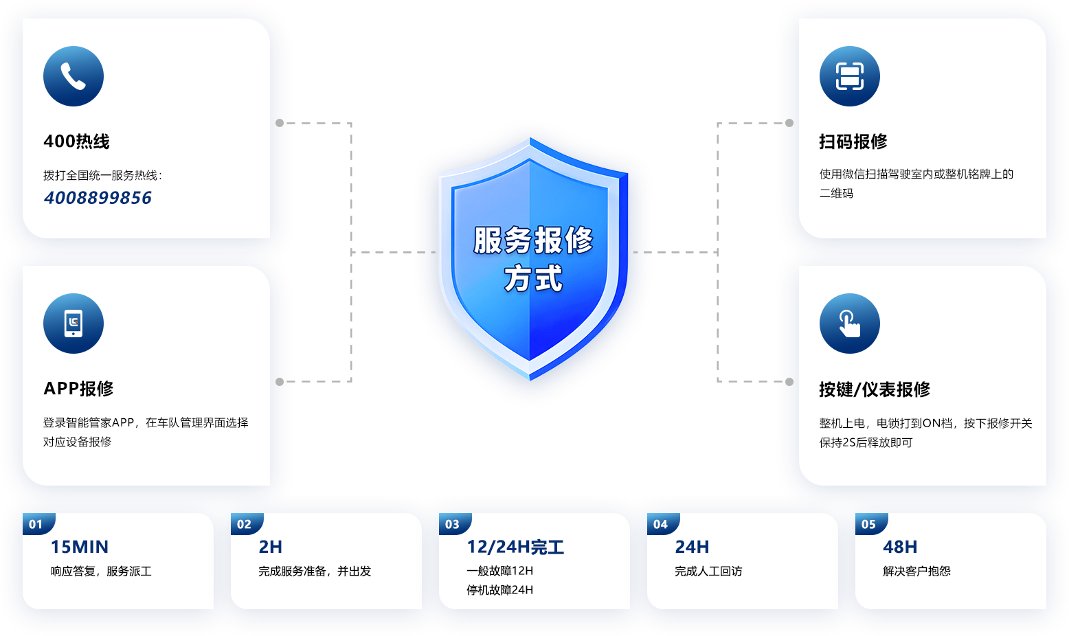 ��������MR��(�й�����)�ٷ���վ