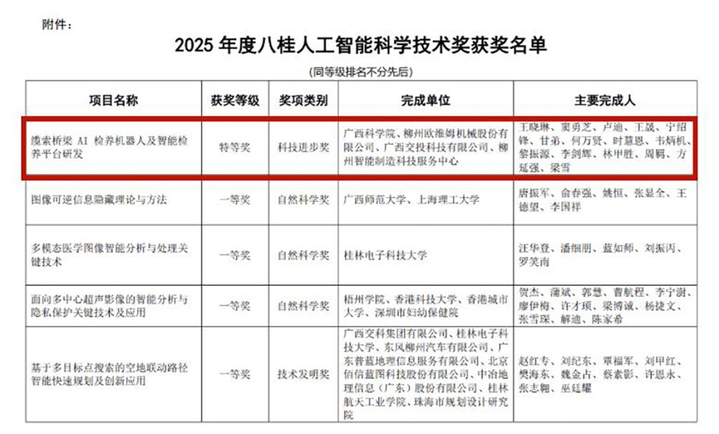 20250616-RBMB-1024x619 ÒÚÍòÏÈÉúMR¡¤(Öйú¼¯ÍÅ)¹Ù·½ÍøÕ¾